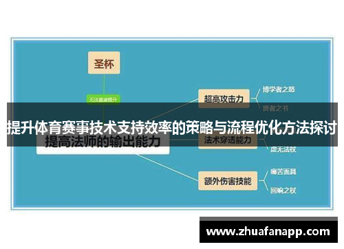 提升体育赛事技术支持效率的策略与流程优化方法探讨